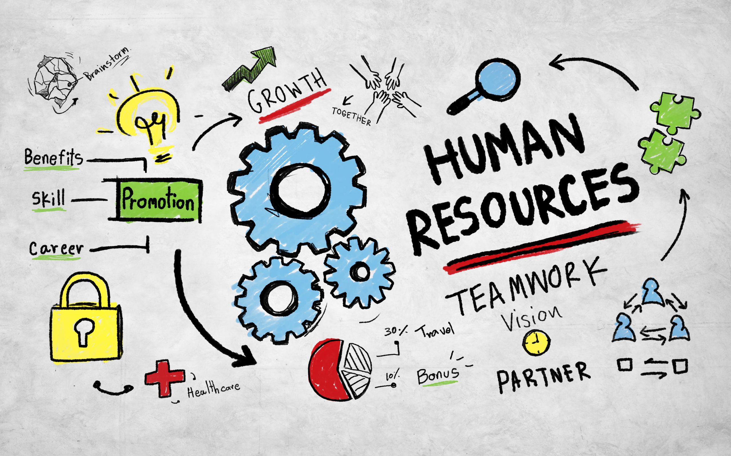 human-resources-poc-business