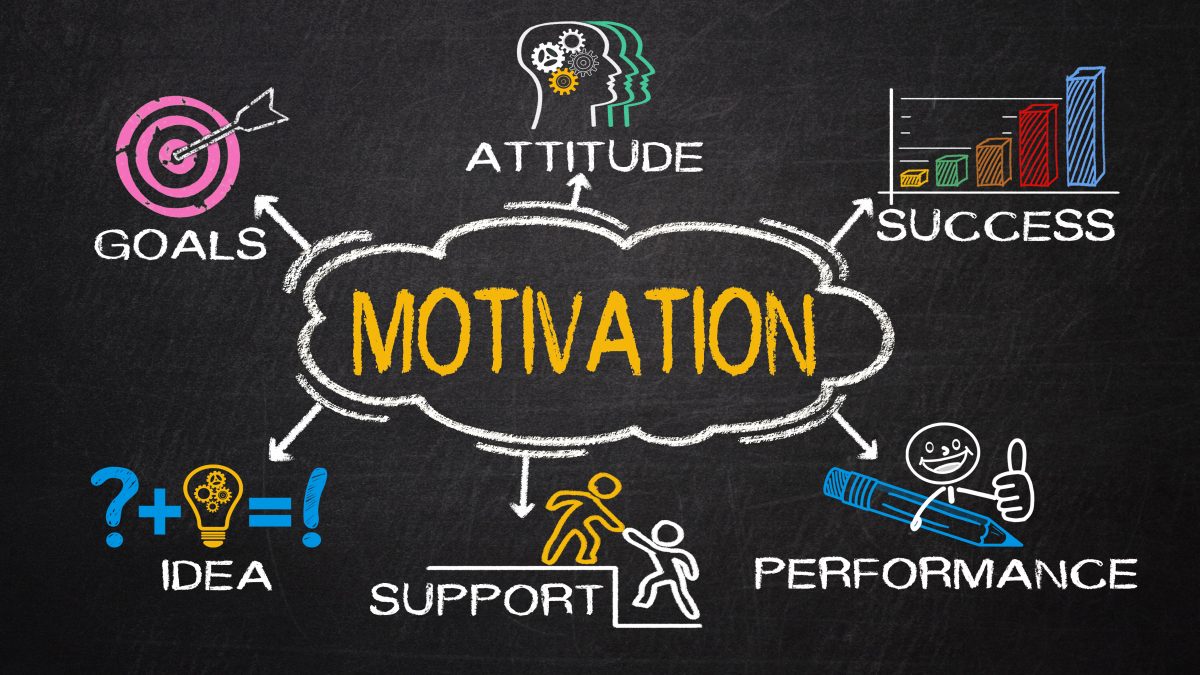 what-is-self-motivation-tips-to-grow-your-business-productivity